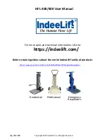 Preview for 24 page of IndeeLift HFL-400-FTS User Manual