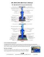 Preview for 5 page of IndeeLift HFL-500-E User Manual