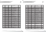 Preview for 9 page of Indef Hercules Hoists EH II Operating & Maintenance Instruction Manual