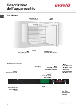 Preview for 8 page of Indel B BI 24 HOME PLUS Instructions For Use Manual