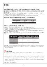 Preview for 8 page of Indel B CR86 Instructions For Use Manual