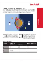 Preview for 37 page of Indel B FLYINGBAR Instructions For Use Manual