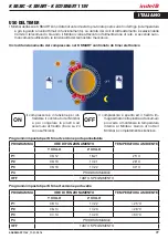 Preview for 13 page of Indel B K BASIC 115V Instructions For Use Manual