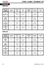 Preview for 52 page of Indel B K BASIC 115V Instructions For Use Manual