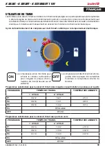 Preview for 61 page of Indel B K BASIC 115V Instructions For Use Manual