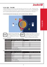 Preview for 13 page of Indel B K BASIC Series Instructions For Use Manual