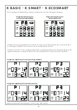 Preview for 16 page of Indel B K BASIC Series Instructions For Use Manual