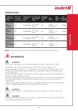 Preview for 21 page of Indel B K BASIC Series Instructions For Use Manual