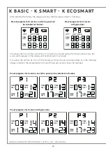 Preview for 32 page of Indel B K BASIC Series Instructions For Use Manual