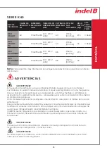 Preview for 37 page of Indel B K BASIC Series Instructions For Use Manual