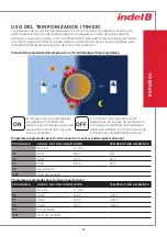 Preview for 45 page of Indel B K BASIC Series Instructions For Use Manual