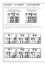 Preview for 48 page of Indel B K BASIC Series Instructions For Use Manual