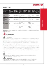 Preview for 69 page of Indel B K BASIC Series Instructions For Use Manual