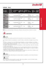 Preview for 85 page of Indel B K BASIC Series Instructions For Use Manual