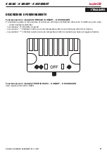 Preview for 11 page of Indel B K BASIC Instructions For Use Manual