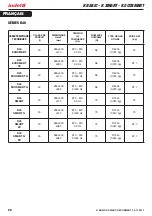 Preview for 58 page of Indel B K BASIC Instructions For Use Manual