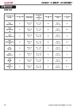 Preview for 76 page of Indel B K BASIC Instructions For Use Manual