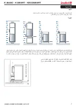 Preview for 99 page of Indel B K BASIC Instructions For Use Manual