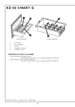 Предварительный просмотр 46 страницы Indel B KD 50 SMART G Instructions For Use Manual