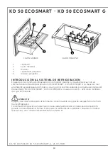 Preview for 52 page of Indel B KD 50 Instructions For Use Manual