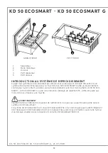 Preview for 74 page of Indel B KD 50 Instructions For Use Manual