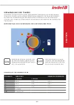 Preview for 109 page of Indel B KD 50 Instructions For Use Manual