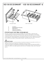 Preview for 118 page of Indel B KD 50 Instructions For Use Manual