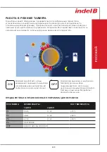 Preview for 131 page of Indel B KD 50 Instructions For Use Manual