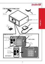 Preview for 27 page of Indel B SAFE 10 BOX Instructions For Use Manual