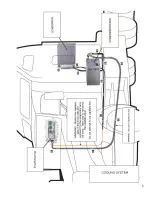 Предварительный просмотр 8 страницы Indel B sleeping well arctic plus SW2000PLUS Installation, Maintenance And Use  Instructions