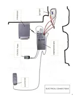 Предварительный просмотр 9 страницы Indel B sleeping well arctic plus SW2000PLUS Installation, Maintenance And Use  Instructions