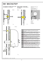 Preview for 16 page of Indel B Sleeping Well BACK Using And Installation Manual