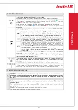 Preview for 59 page of Indel B SW CUBE 12V Instructions For Use Manual