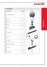 Preview for 65 page of Indel B SW CUBE 12V Instructions For Use Manual