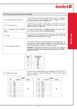 Preview for 41 page of Indel B SW CUBE 24V Instructions For Use Manual