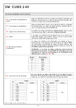 Preview for 60 page of Indel B SW CUBE 24V Instructions For Use Manual