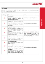 Preview for 61 page of Indel B SW CUBE 24V Instructions For Use Manual