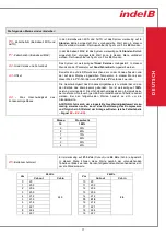 Preview for 79 page of Indel B SW CUBE 24V Instructions For Use Manual