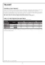 Preview for 8 page of Indel B TB 20 BT Instructions For Use Manual