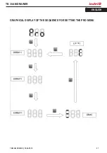 Preview for 27 page of Indel B TB 30 AM DRAWER Instructions For Use Manual