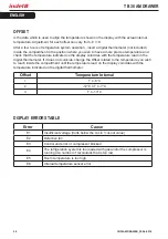 Preview for 28 page of Indel B TB 30 AM DRAWER Instructions For Use Manual