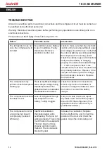 Preview for 36 page of Indel B TB 30 AM DRAWER Instructions For Use Manual