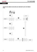 Preview for 44 page of Indel B TB 30 AM DRAWER Instructions For Use Manual