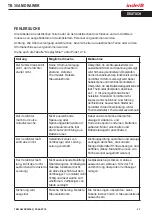 Preview for 53 page of Indel B TB 30 AM DRAWER Instructions For Use Manual