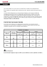 Preview for 64 page of Indel B TB 30 AM DRAWER Instructions For Use Manual