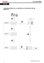 Preview for 78 page of Indel B TB 30 AM DRAWER Instructions For Use Manual