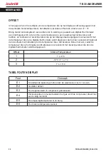 Preview for 96 page of Indel B TB 30 AM DRAWER Instructions For Use Manual