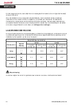 Preview for 98 page of Indel B TB 30 AM DRAWER Instructions For Use Manual