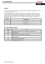 Preview for 113 page of Indel B TB 30 AM DRAWER Instructions For Use Manual