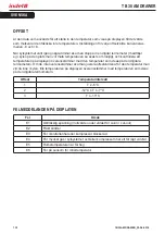 Preview for 130 page of Indel B TB 30 AM DRAWER Instructions For Use Manual